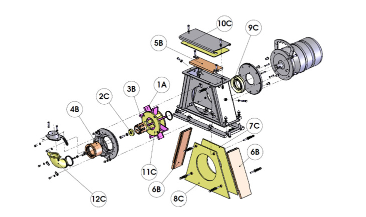 Shot Blasting Machine Blast Wheel.png